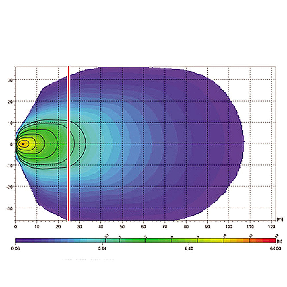 Hella 4" 9 LED Square Close Range Work Light