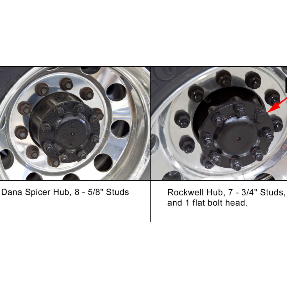 Stainless Steel Flat Top Rear Axle Cover