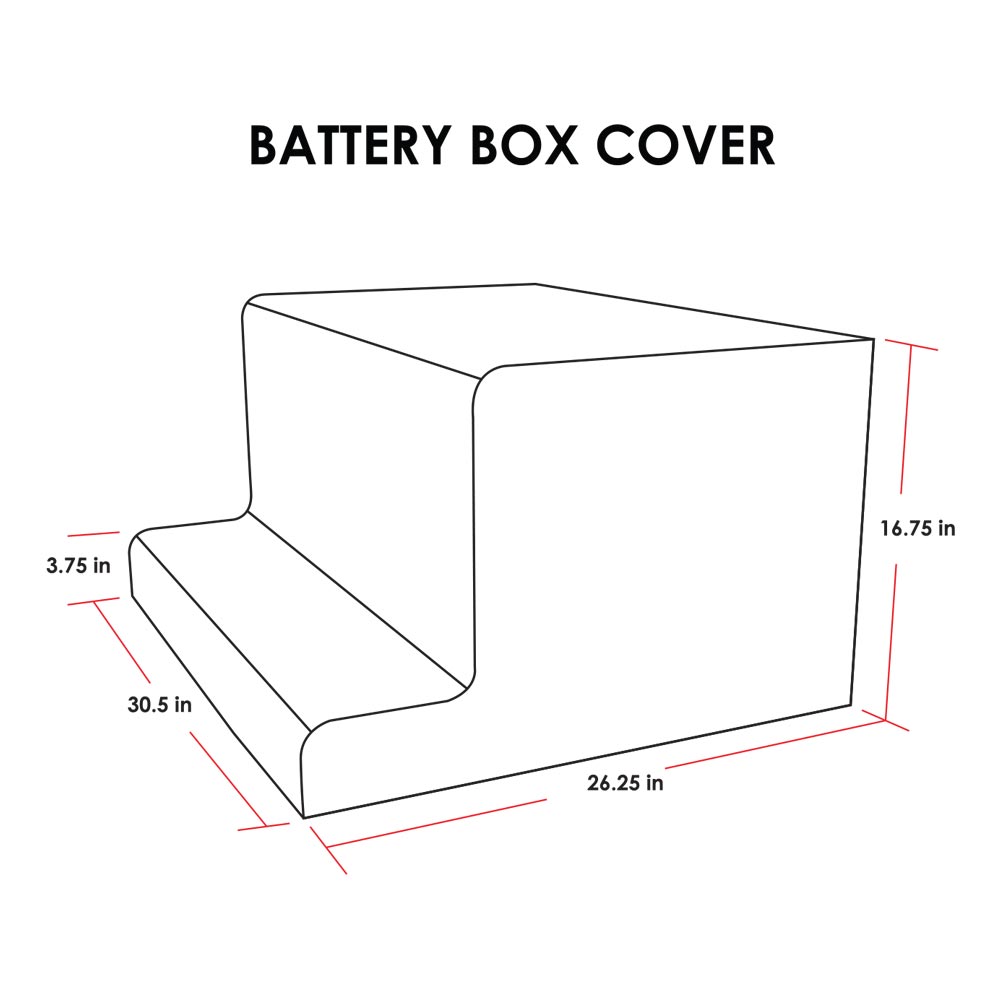 Peterbilt 379, 389 Tool Box & Battery Box Covers