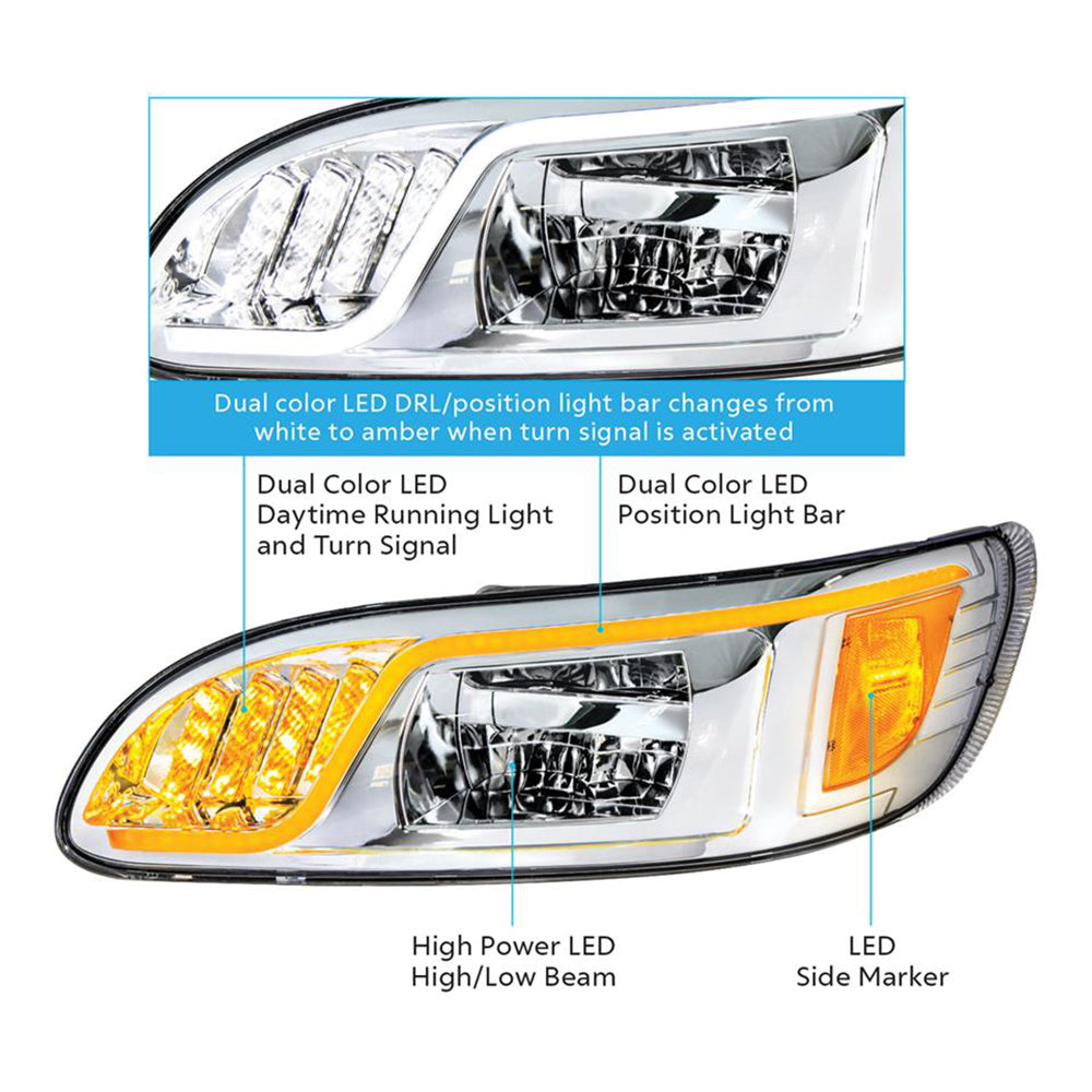 Peterbilt 386, 387 High Power LED Headlight