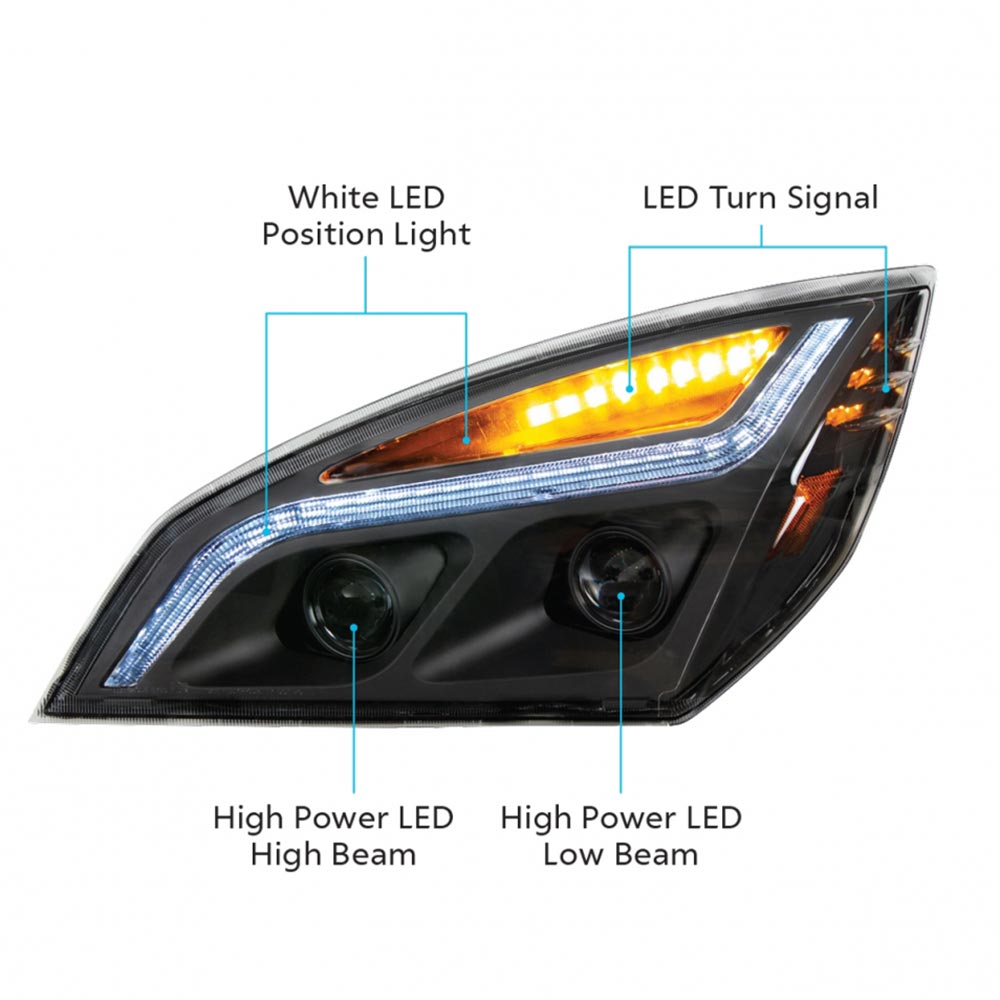 Freightliner Cascadia P4 Blackout LED Projection Headlight