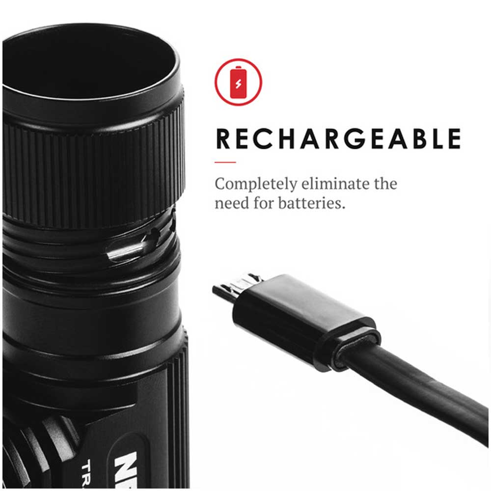 TRANSCEND Rechargeable 1K LED Headlamp and Flashlight