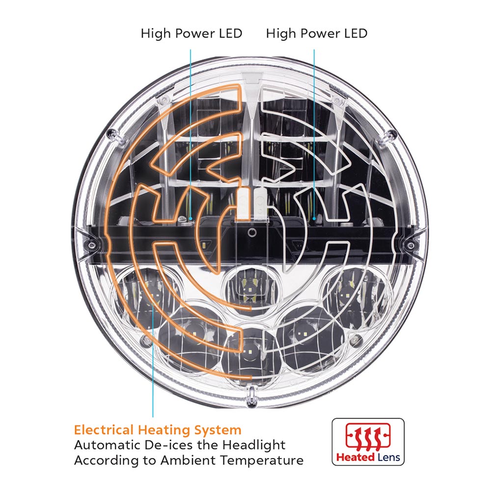 7" Round LED Headlight with Heated Polycarbonate Lens