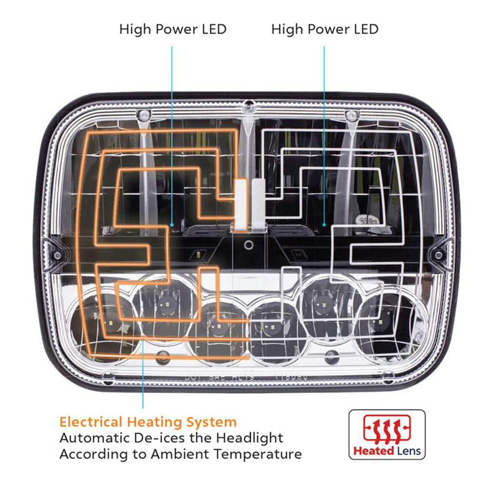 5"x7" Heated LED Headlight