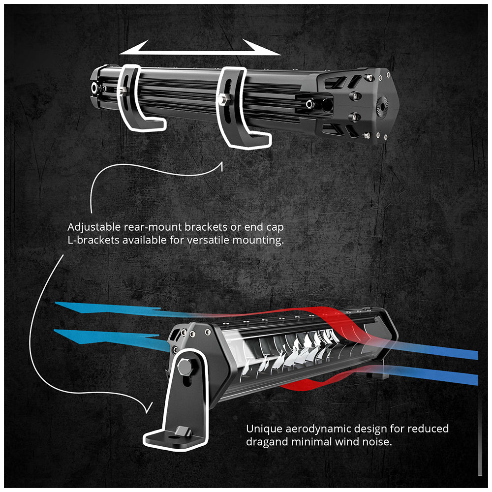 XKGlow 4-Piece SAR 360 Degree Search and Rescue Light Bar System