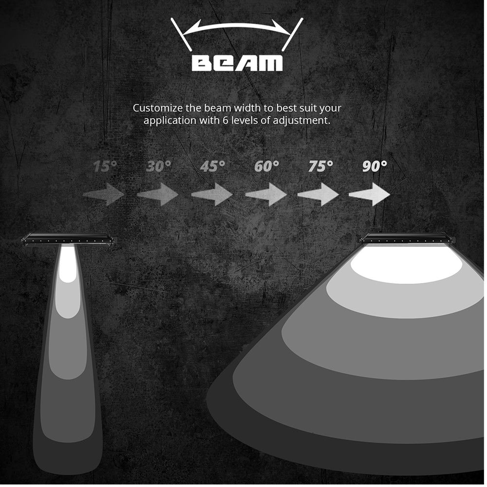 XKGlow 4-Piece SAR 360 Degree Search and Rescue Light Bar System