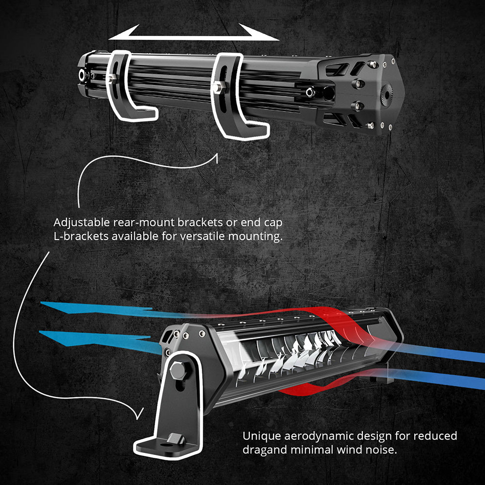 XKGlow 20" 1-Piece SAR 90 Degree Search and Rescue Light Bar System