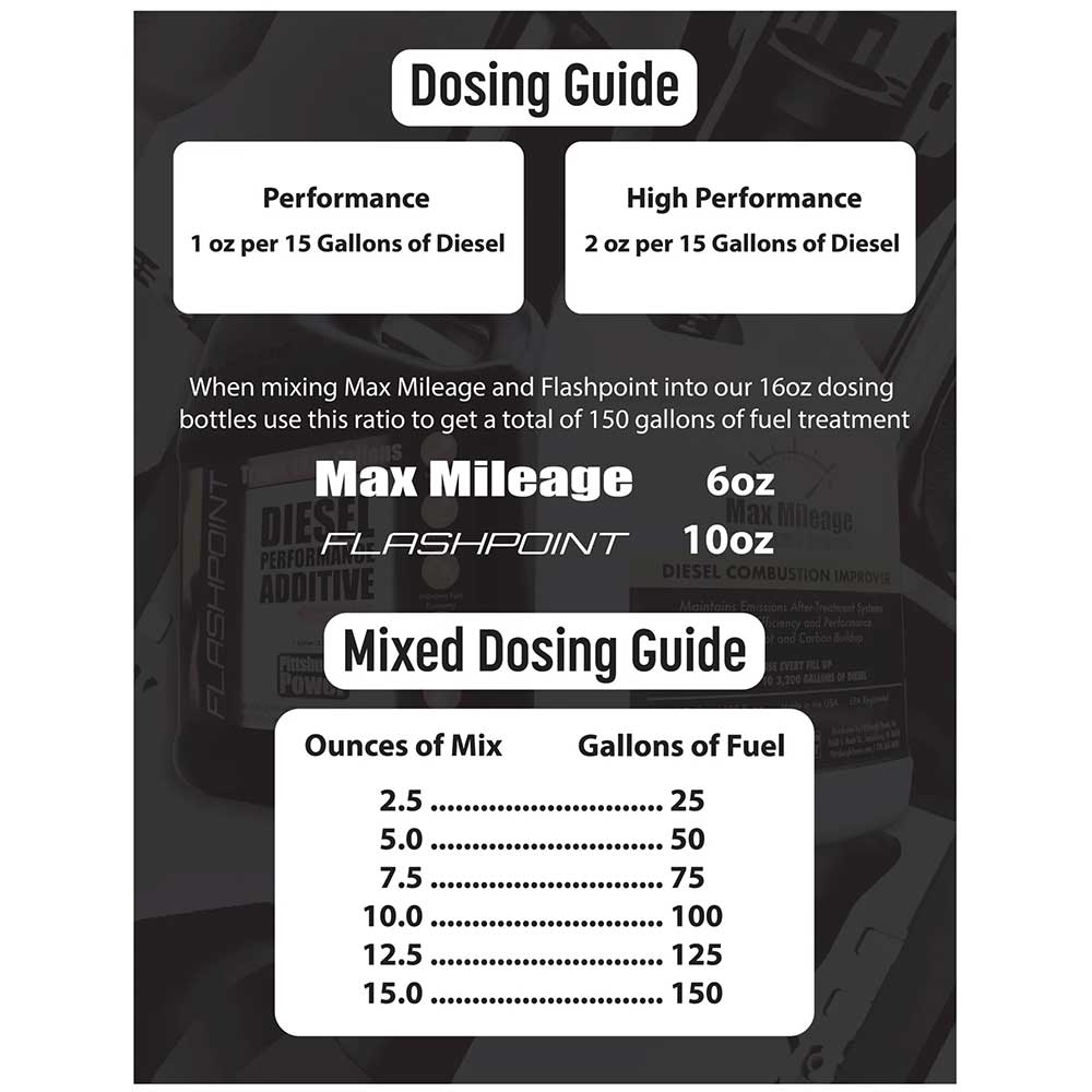 Max Mileage Fuel Borne Catalyst in a 16 ounce Measuring Bottle