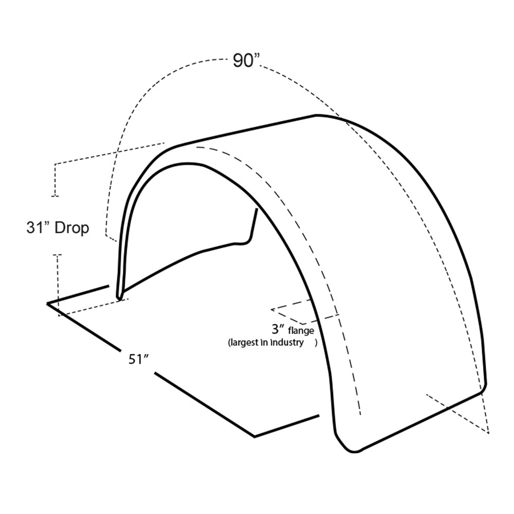 90" 304 Stainless Steel Low Single Axle Fenders with Mounting Kit