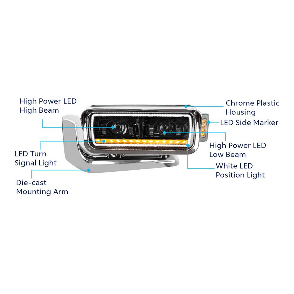 Peterbilt LED Projection Headlight Assembly with Mounting Arm, Turn Signal and Black Inner Housing