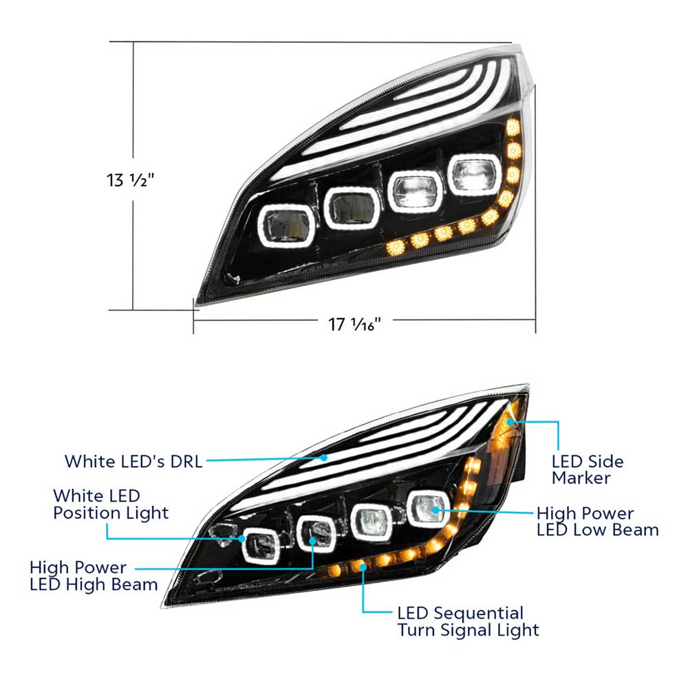 Freightliner Cascadia 2018+ Black Quad LED Headlight with LED DRL & Sequential Signal
