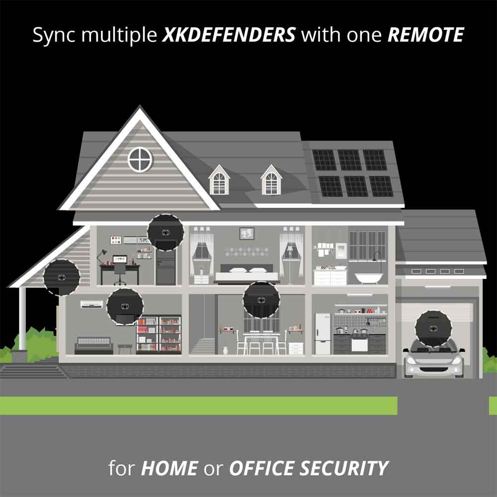 XK 7 Mode LED Work and Security Light with Remote