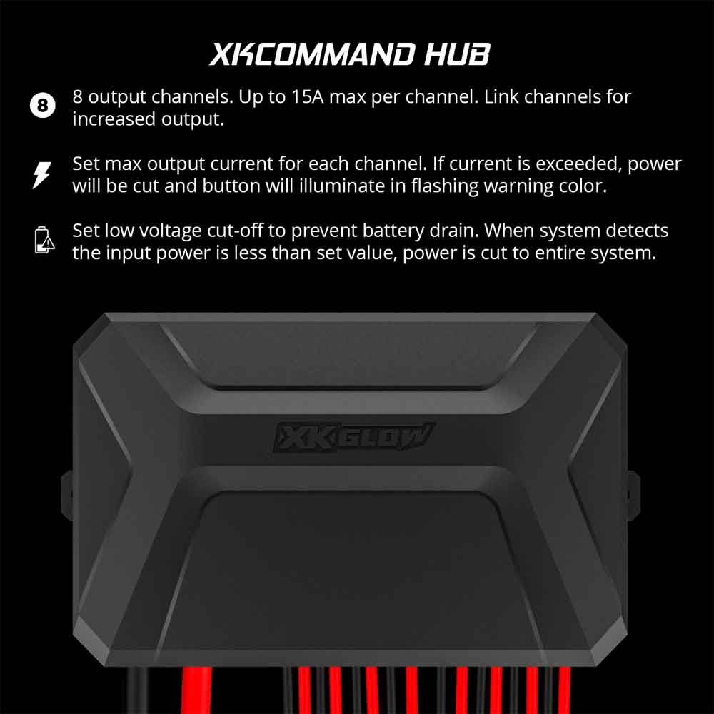 XK Command Off Road Switch Panel