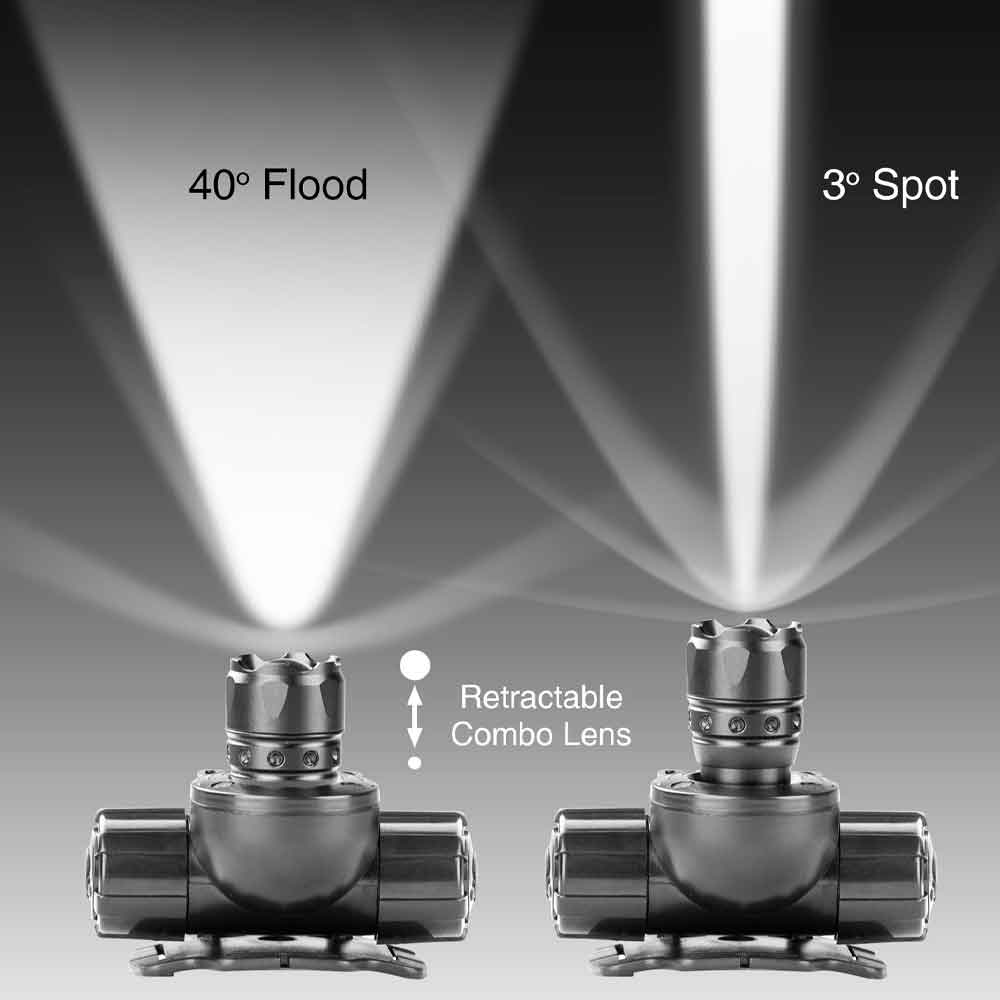 Spot and Flood Headlight