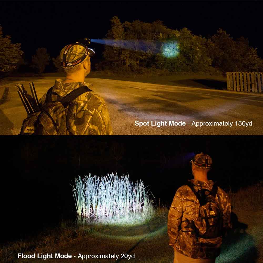 Spot and Flood Headlight