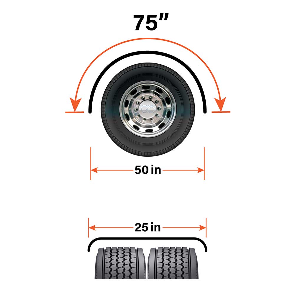 75" Black Poly Single Axle Fenders (PR)