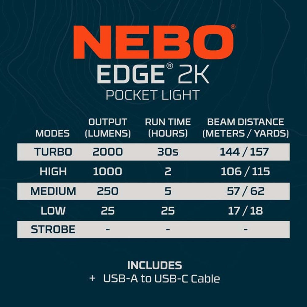 NEBO Edge 2K Elite Everyday Carry Flashlight