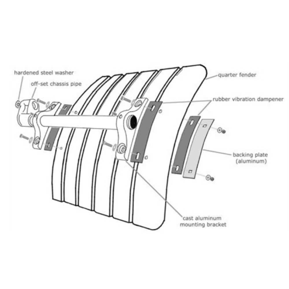Flat Mount Lelox Heavy Duty Fender Mounting Brackets