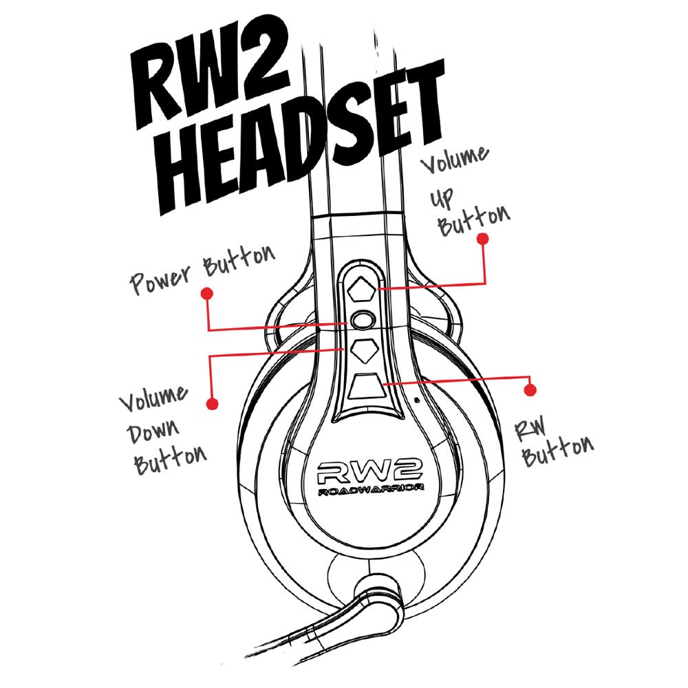 RoadWarrior RW2 - Wireless Black