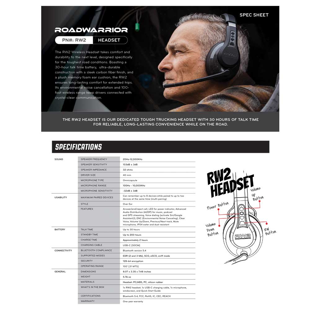 RoadWarrior RW2 - Wireless Black