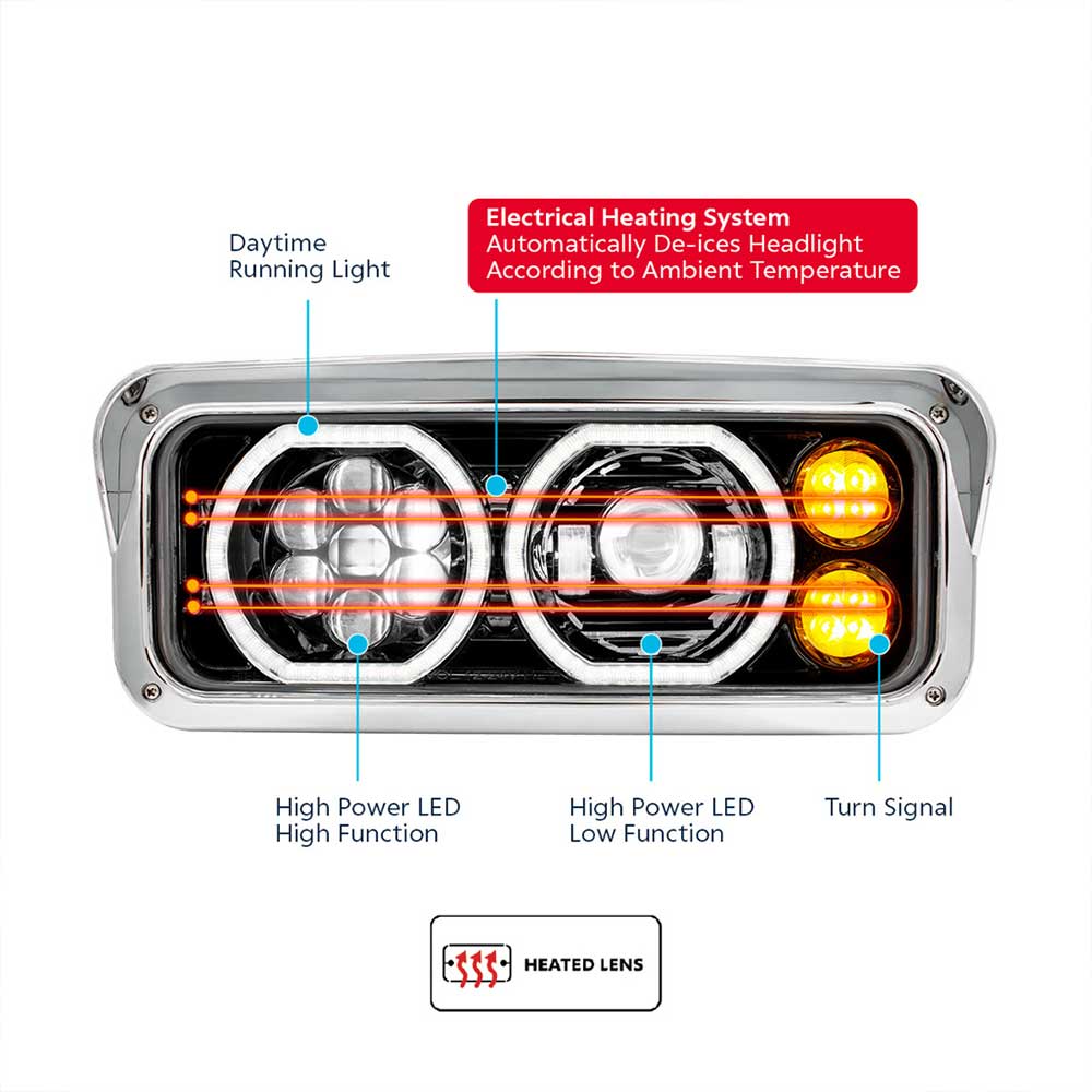 High Power Heated 10 LED Headlight with LED Turn, DRL