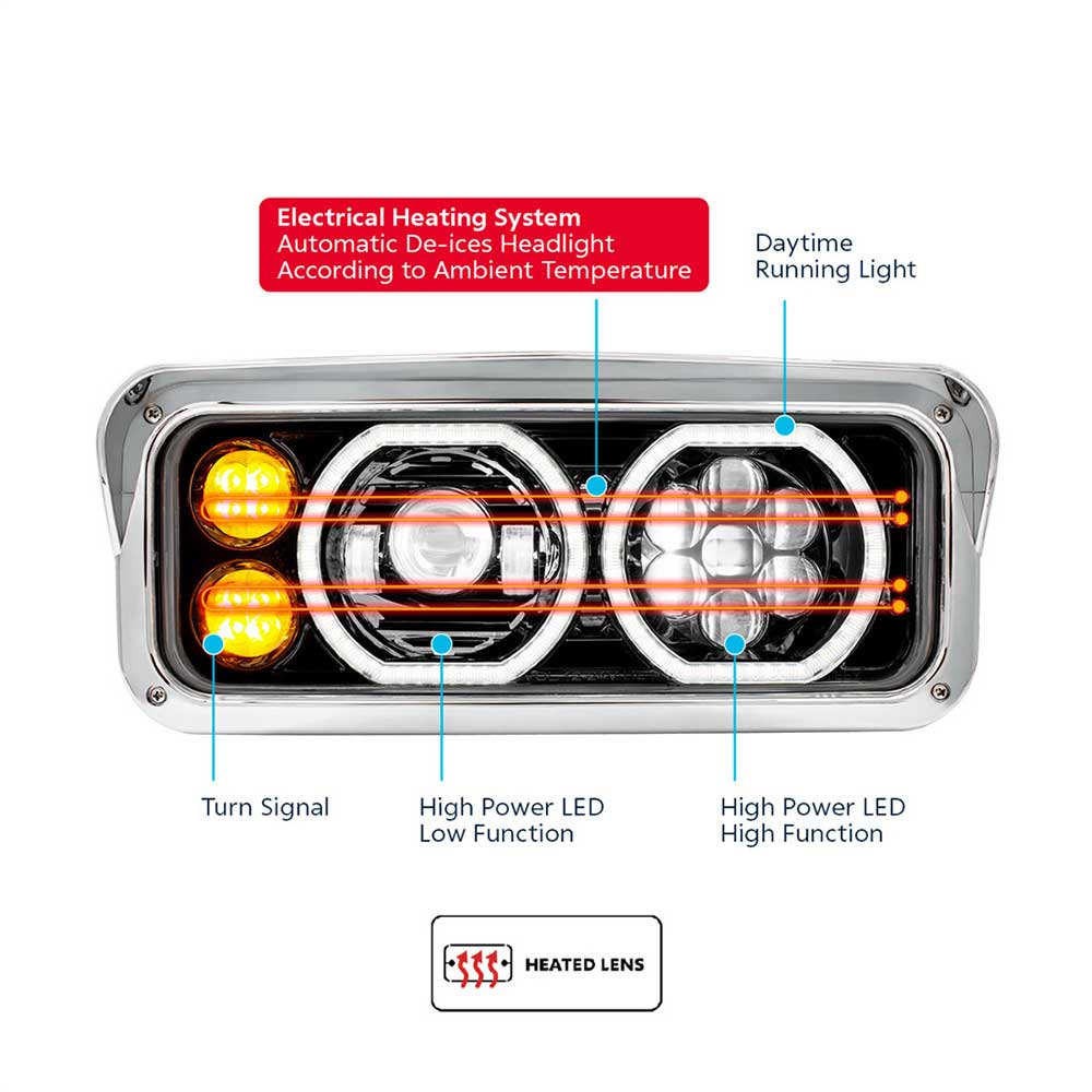 High Power Heated 10 LED Headlight with LED Turn, DRL