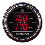Dual Front and Rear Axle Temperature Gauge