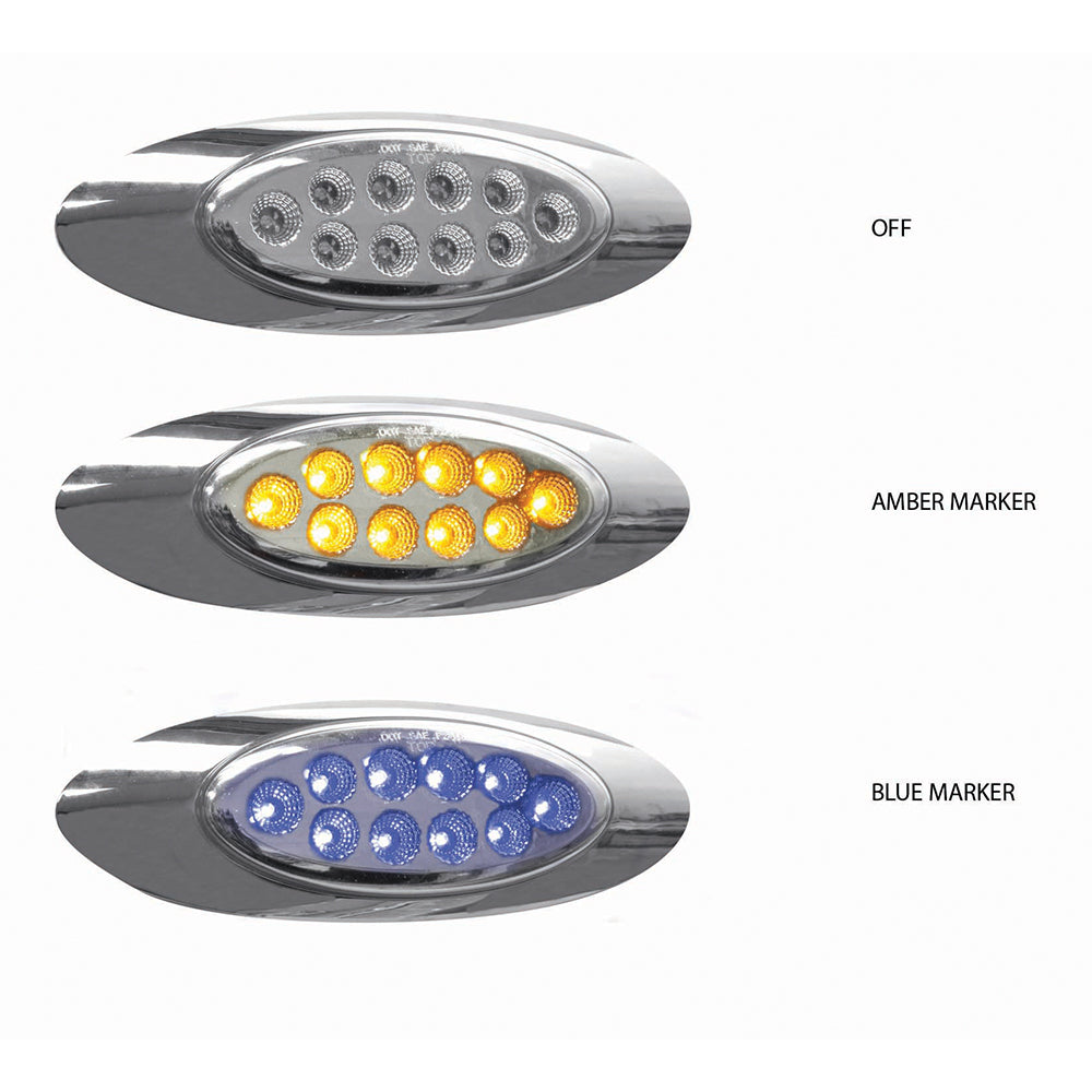 Gen 4 Dual Revolution LED Marker Light