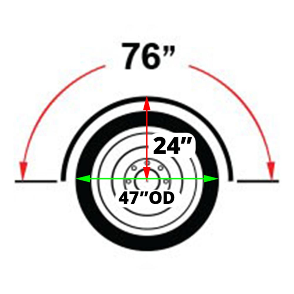 76" Poly Single Axle Fenders and Mounting Kit