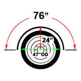 76" Poly Single Axle Fenders and Mounting Kit