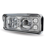 Universal LED Projector Headlights