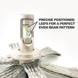 Gen 5 LED Headlight Bulbs