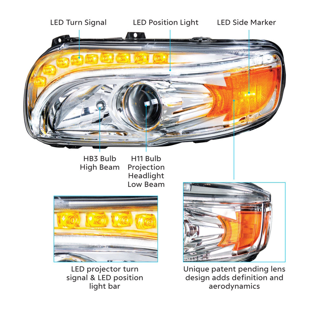 Peterbilt 388, 389 Chrome Headlight with LED Position Light and Turn Signal