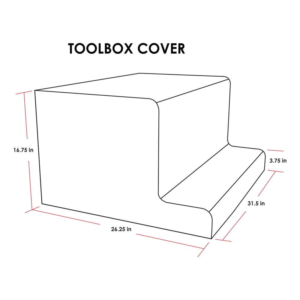 Peterbilt 379, 389 Tool Box & Battery Box Covers