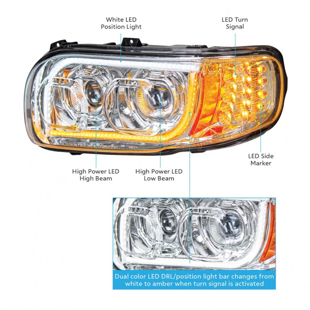 Peterbilt 388, 389, 567 Chrome LED Headlight