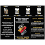 1 Gallon Max Mileage Fuel Borne Catalyst