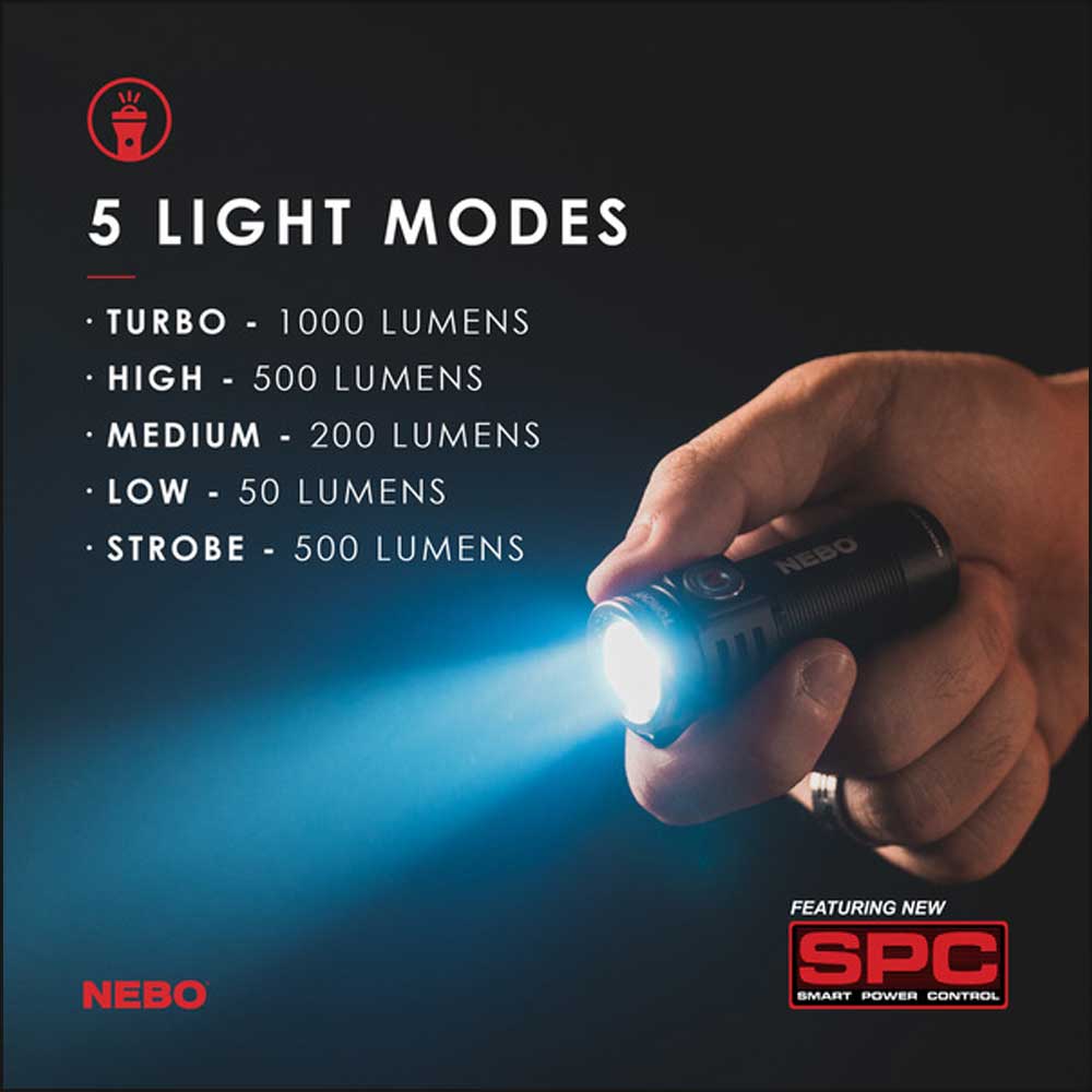 TORCHY Rechargeable Flashlight