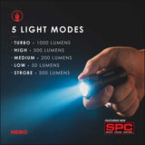 TORCHY Rechargeable Flashlight