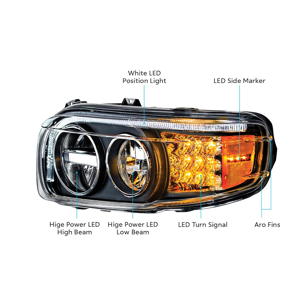 Peterbilt 388, 389, 567 Blackout LED Headlight with Turn and Position Light Bars