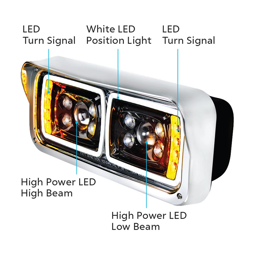 Blackout 10 LED Projection Headlight with Turn Signal and Position Bar