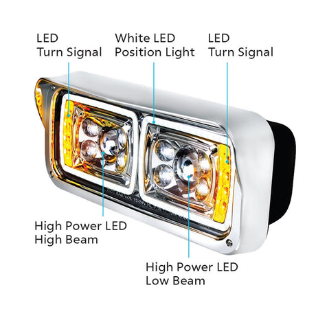 Chrome 10 LED projection headlight with turn signal and position bar from another angle