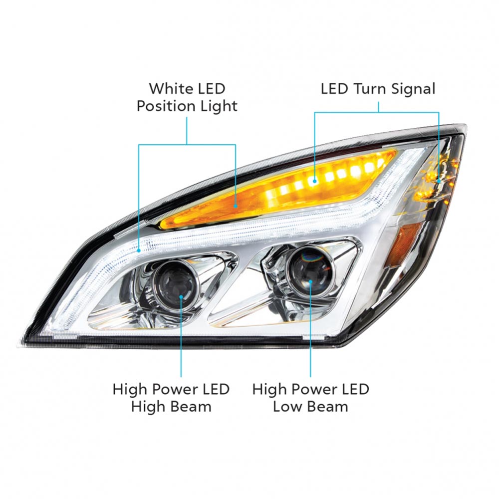 Freightliner Cascadia P4 LED Projection Headlight
