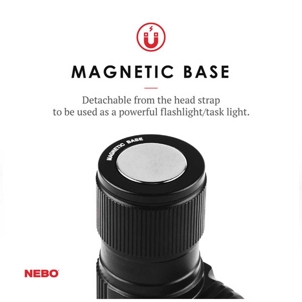 TRANSCEND Rechargeable 1K LED Headlamp and Flashlight