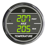 Kenworth Dual Axle Temperature Gauge