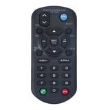 Radio Remote Control