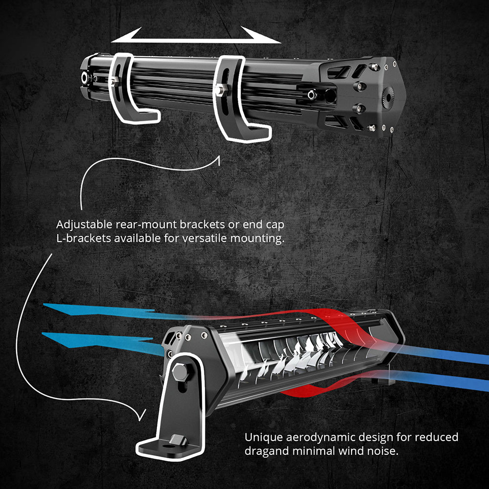 XKGlow 20" 4-Piece SAR 360 Degree Search and Rescue Light Bar System