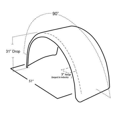 90" 304 Stainless steel low single axle fenders with mounting kit, close-up