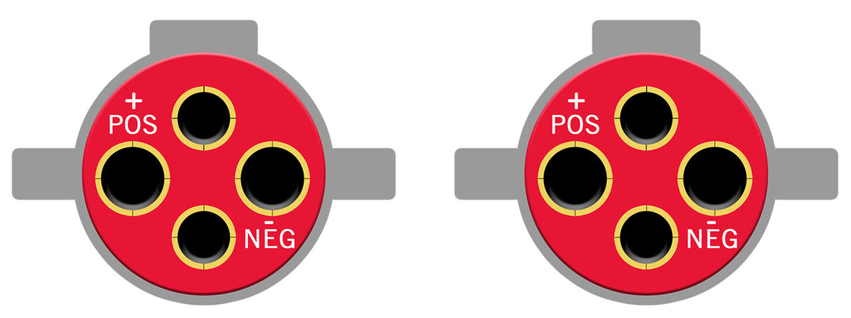 4GA DOUBLEDUAL Cable