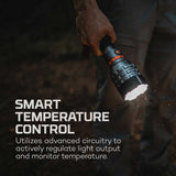 DAVINCI ® 18000 Rechargeable Flashlight