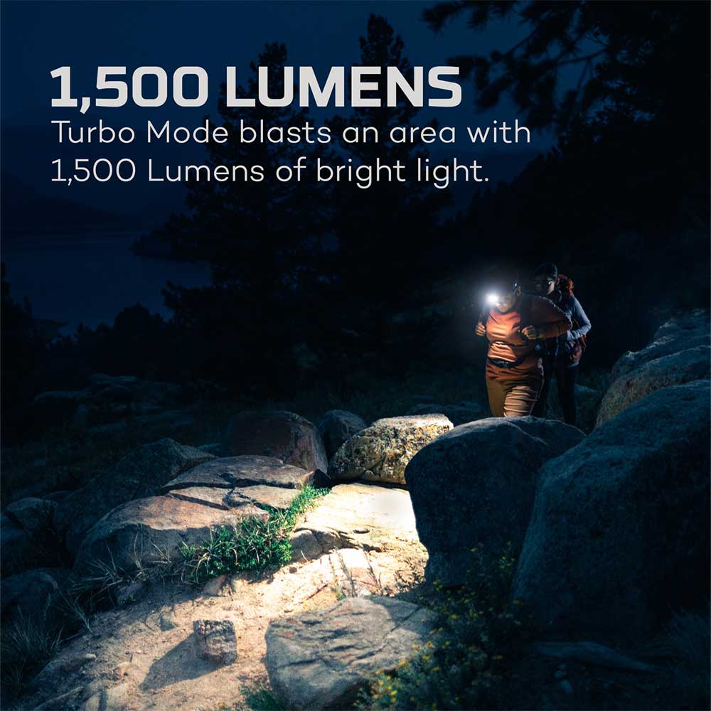 Transcend 1500 Rechargeable Headlamp